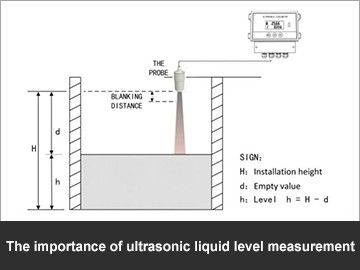 The importance of ultrasonic liquid level measurement