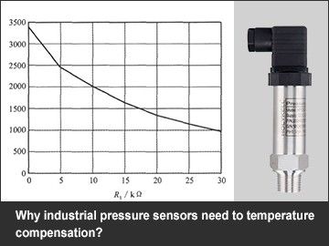 Why industrial pressure sensors need to temperature compensation?