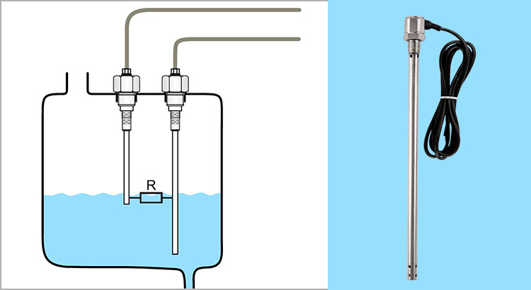 Conductive is used for measuring acid base aqueous solution