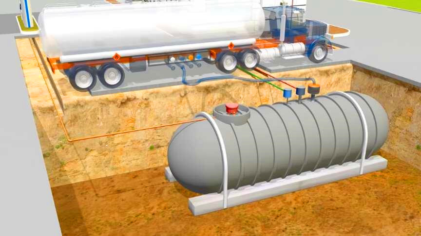 Why would I use magnetostrictive level transmitter in petrol tanks?
