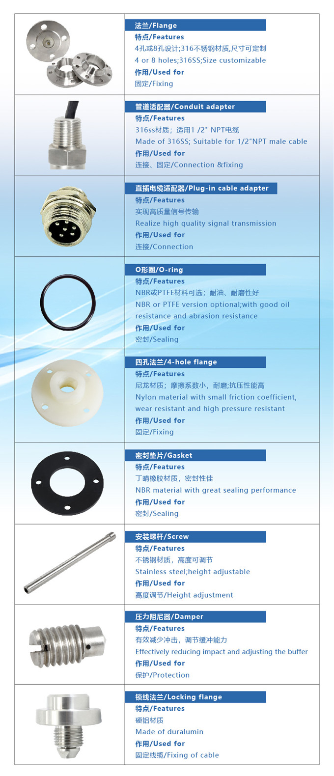 Holykell provides various accessories for pressure level sensors