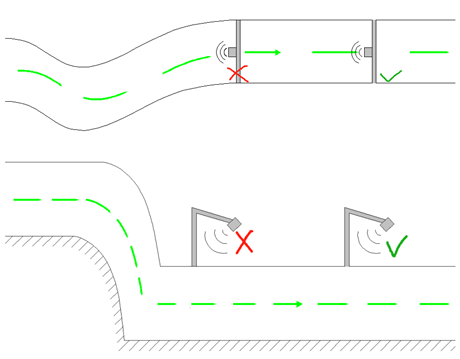 How to Install Radar Flow Meters