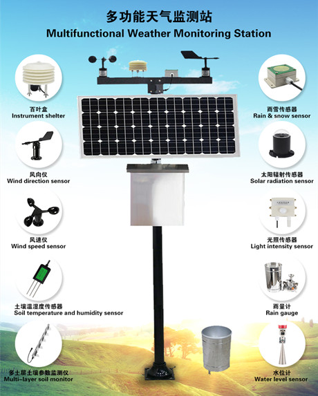 Holykell weather monitoring solution