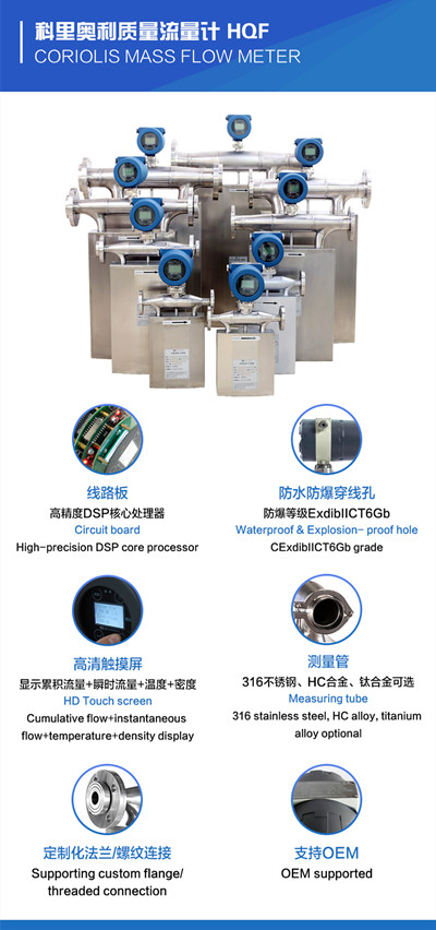 How Coriolis Mass Flow Meter Used for Hydraulic Oil Measurement