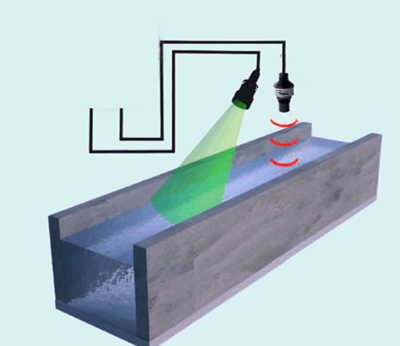 Holykell open channel flow meter for channels monitoring