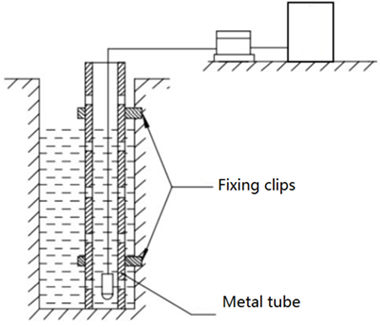 How we install submersible borehole level sensors