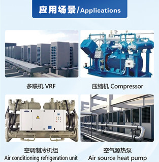 fire water tank monitoring solution