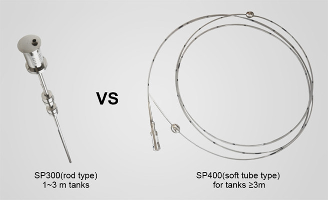 magnetostrictive probe