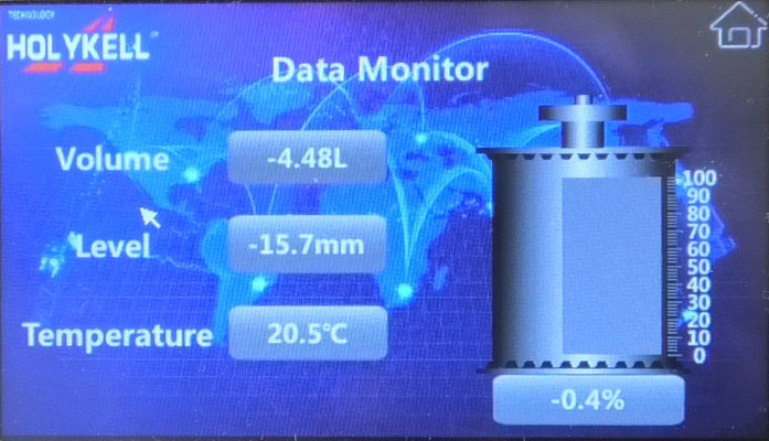 New Level, Volume and Temperature Monitoring & Display Solution