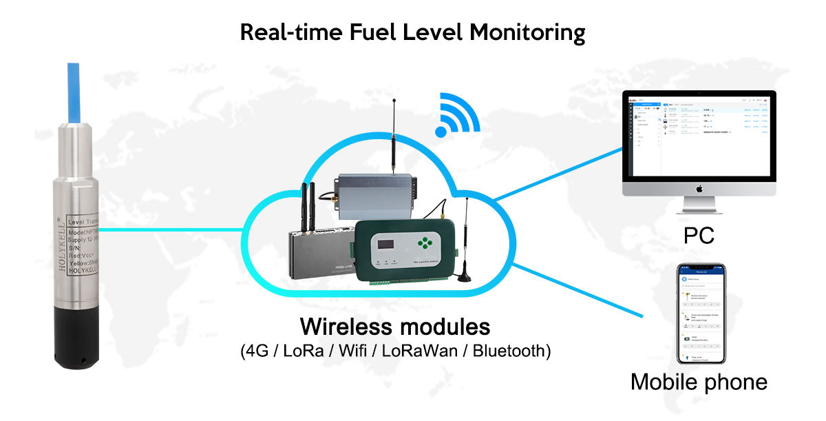 wireless fuel level monitoring