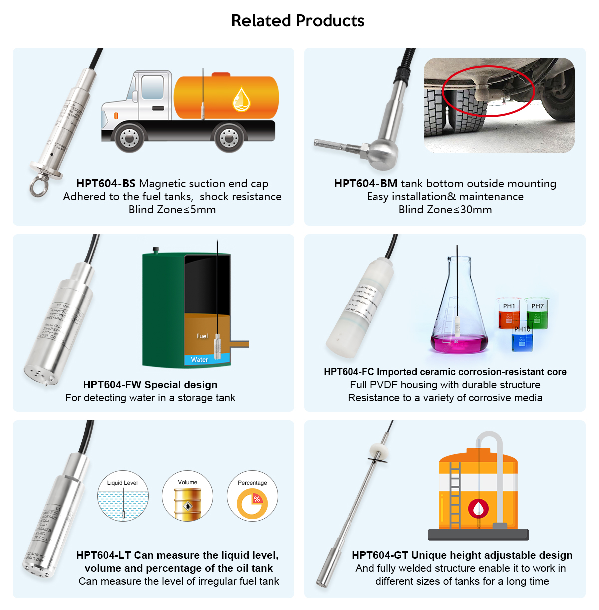 water in fuel level sensor