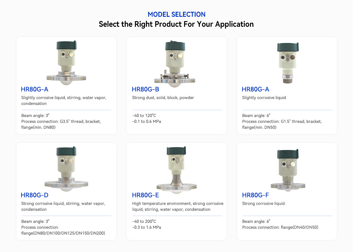 HR80G Radar Level Sensor Technical Specifications